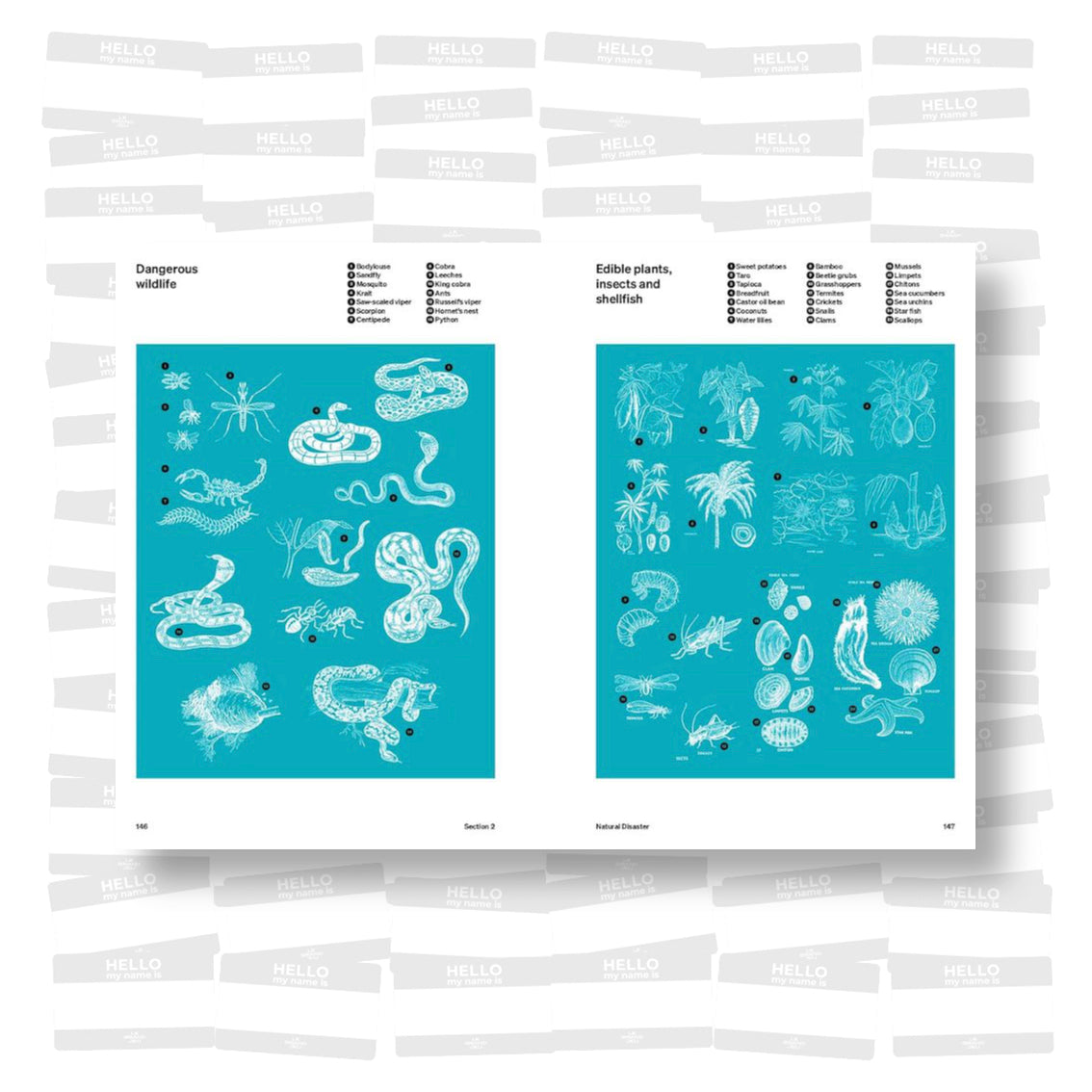 Apocalypse Ready. The manual of manuals; a century of panic prevention