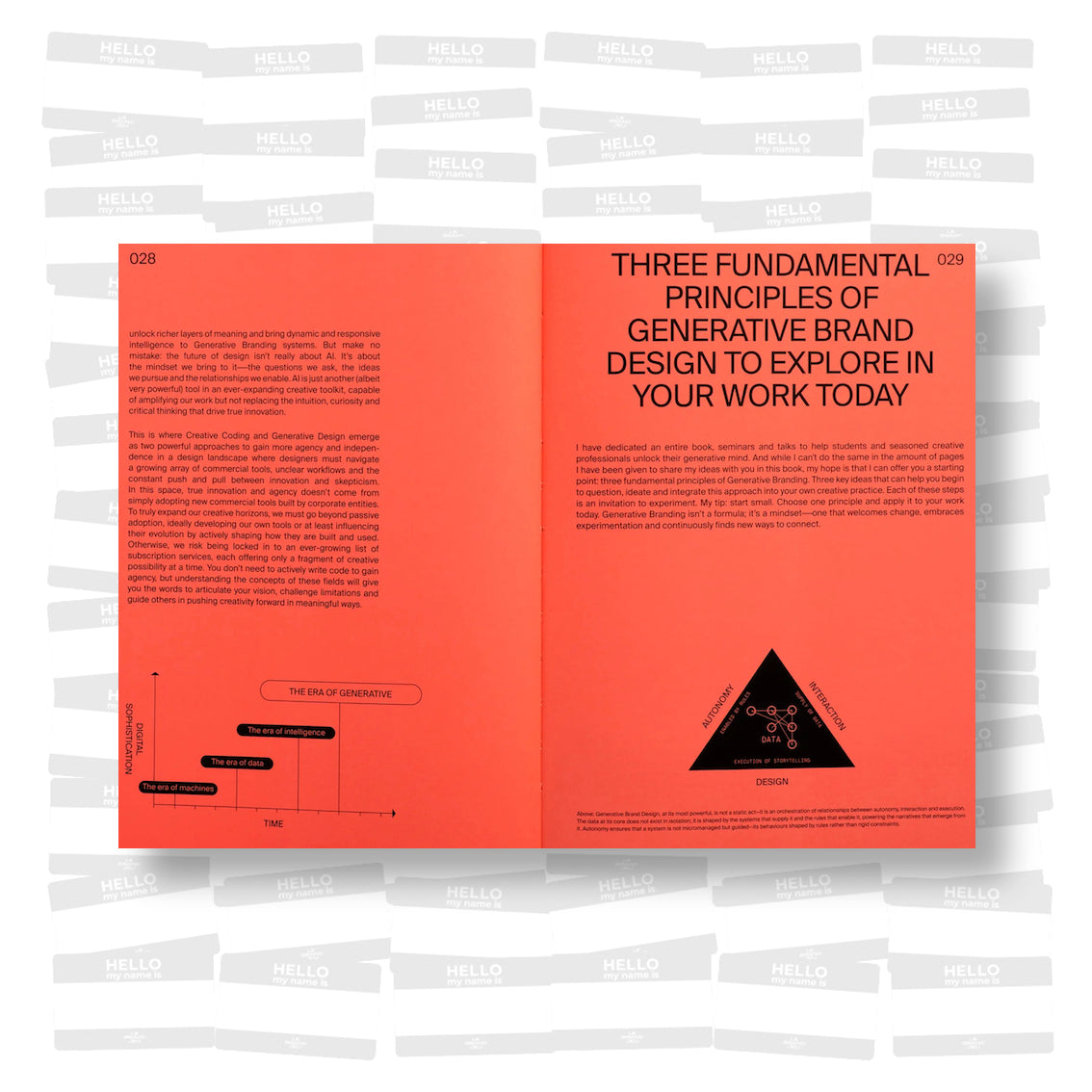 CodeCrafted: Generative Design in Branding