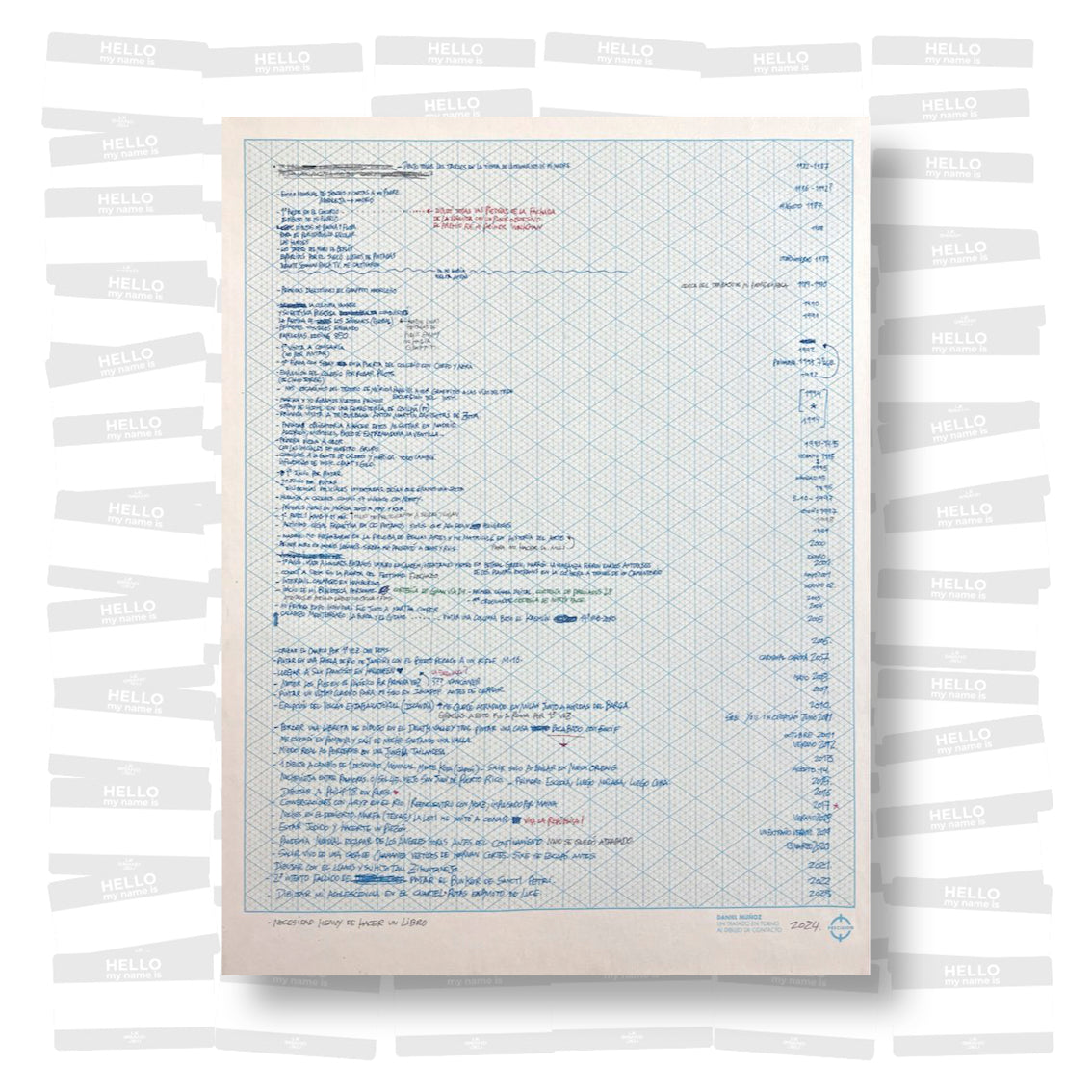 Daniel Muñoz - A Treatise Around Contact Drawing