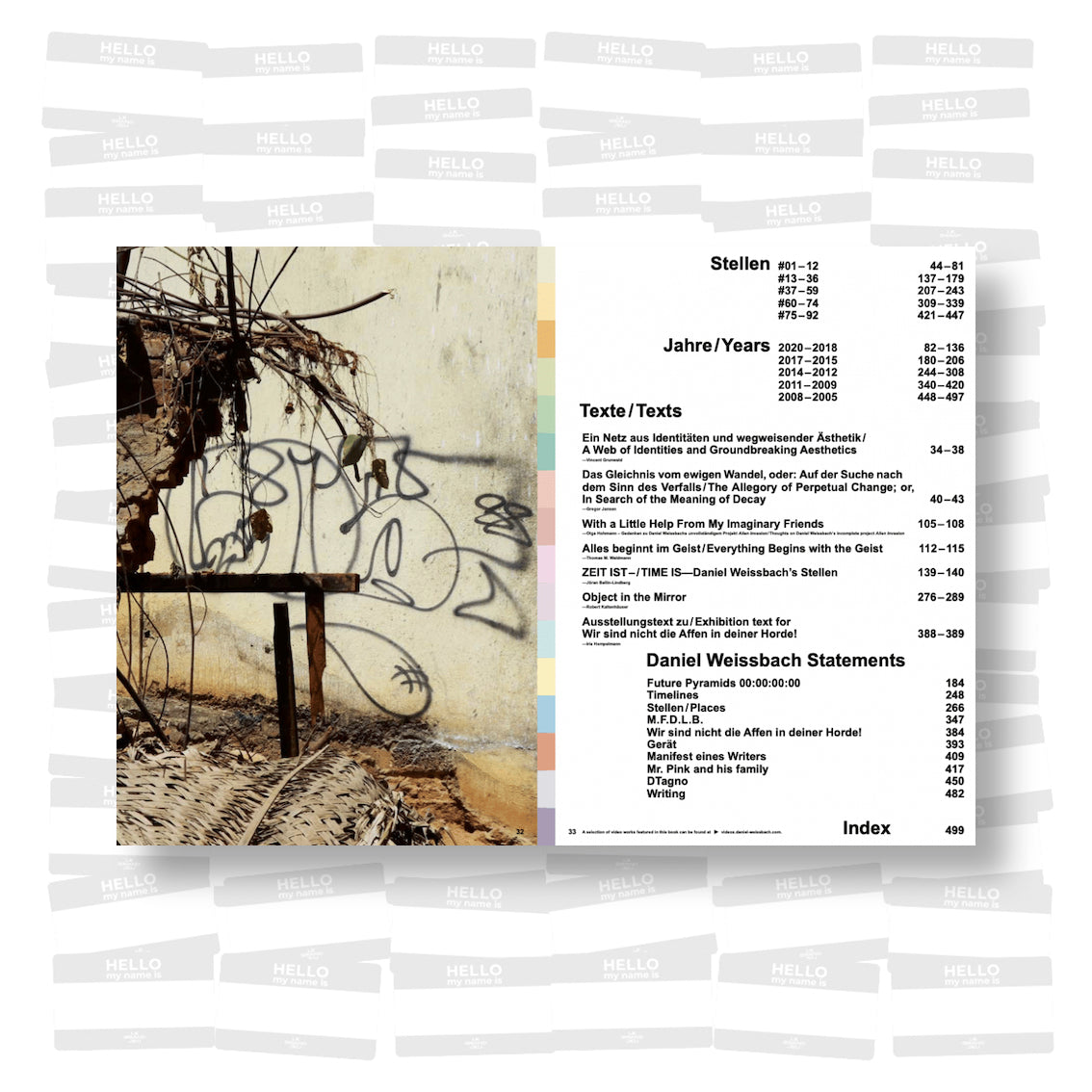 Daniel Weissbach aka COST aka DTagno