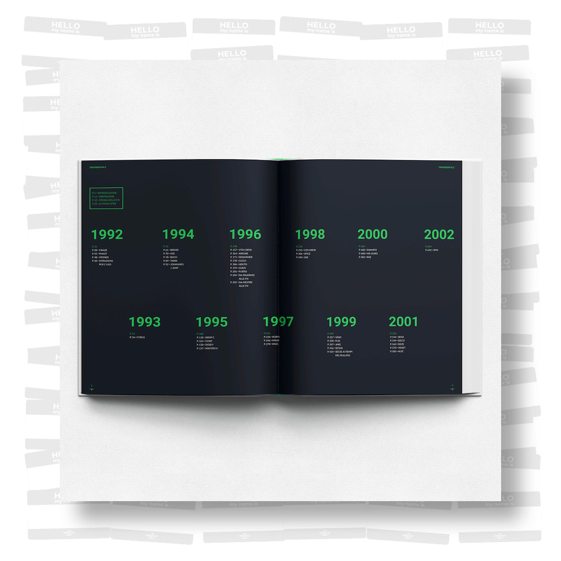 FNdamentale 1992-2002