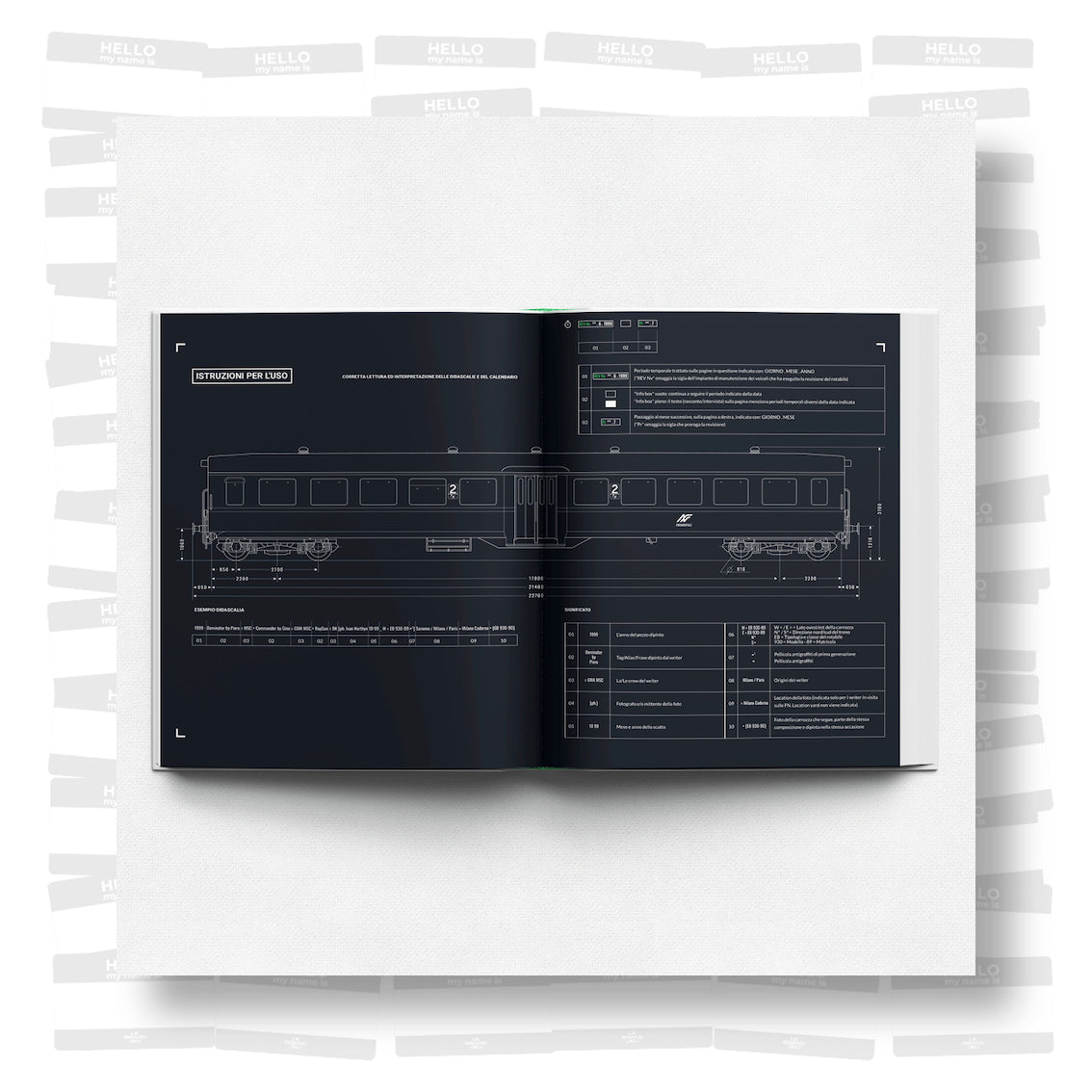 FNdamentale 1992-2002