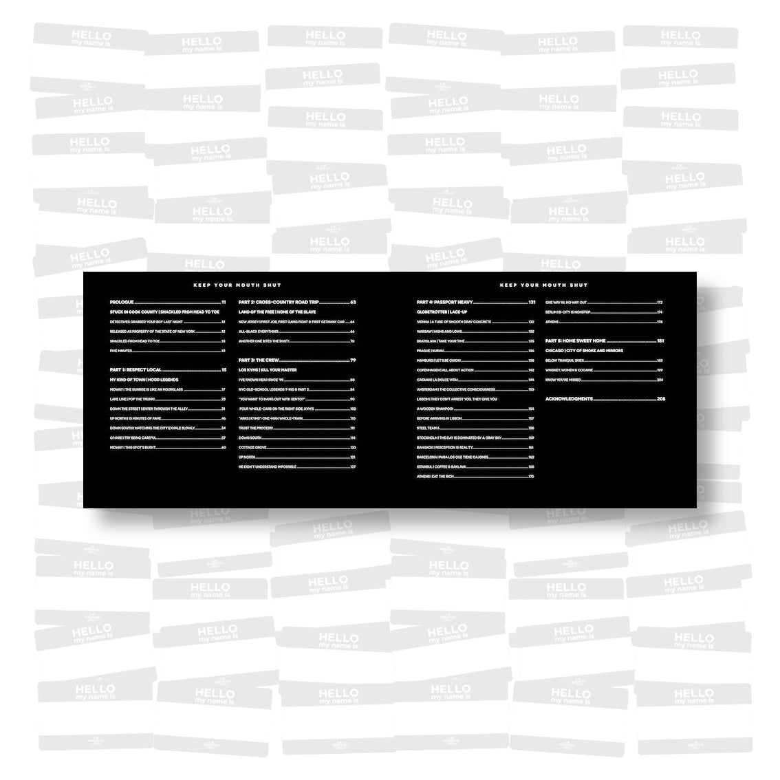 Keep Your Mouth Shut: Graffiti Art & Street Culture in Chicago and Beyond