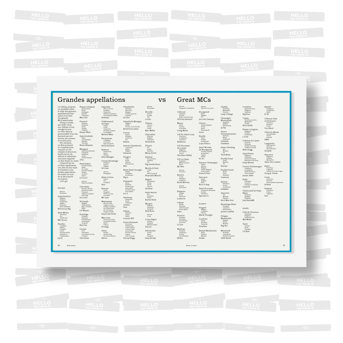 Joris Vigouroux & Benoît Canaud - Œno Hip Hop Ologie