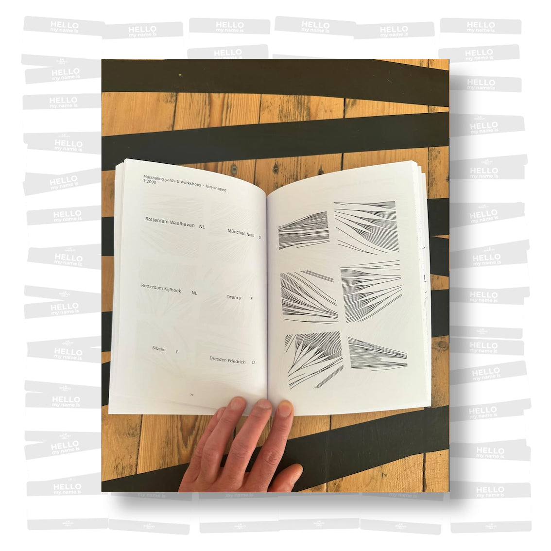 THWRB3AT - Topologisms