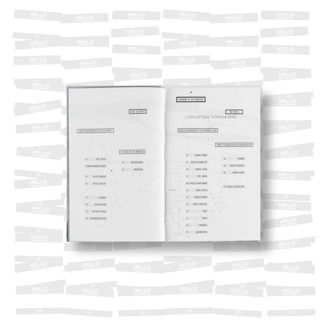 Wolfgang Scheppe - Taxonomy of The Barricade. Image Acts of Political Authority in Paris, May 1968