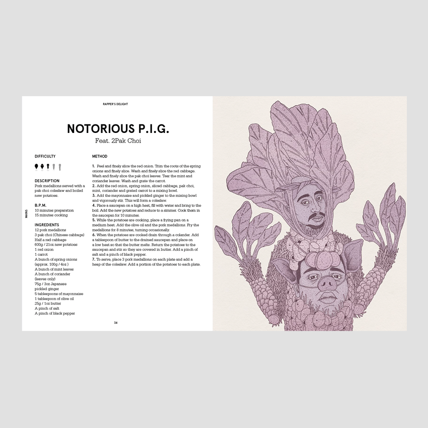 Rapper's Delight. The Hip Hop Cookbook