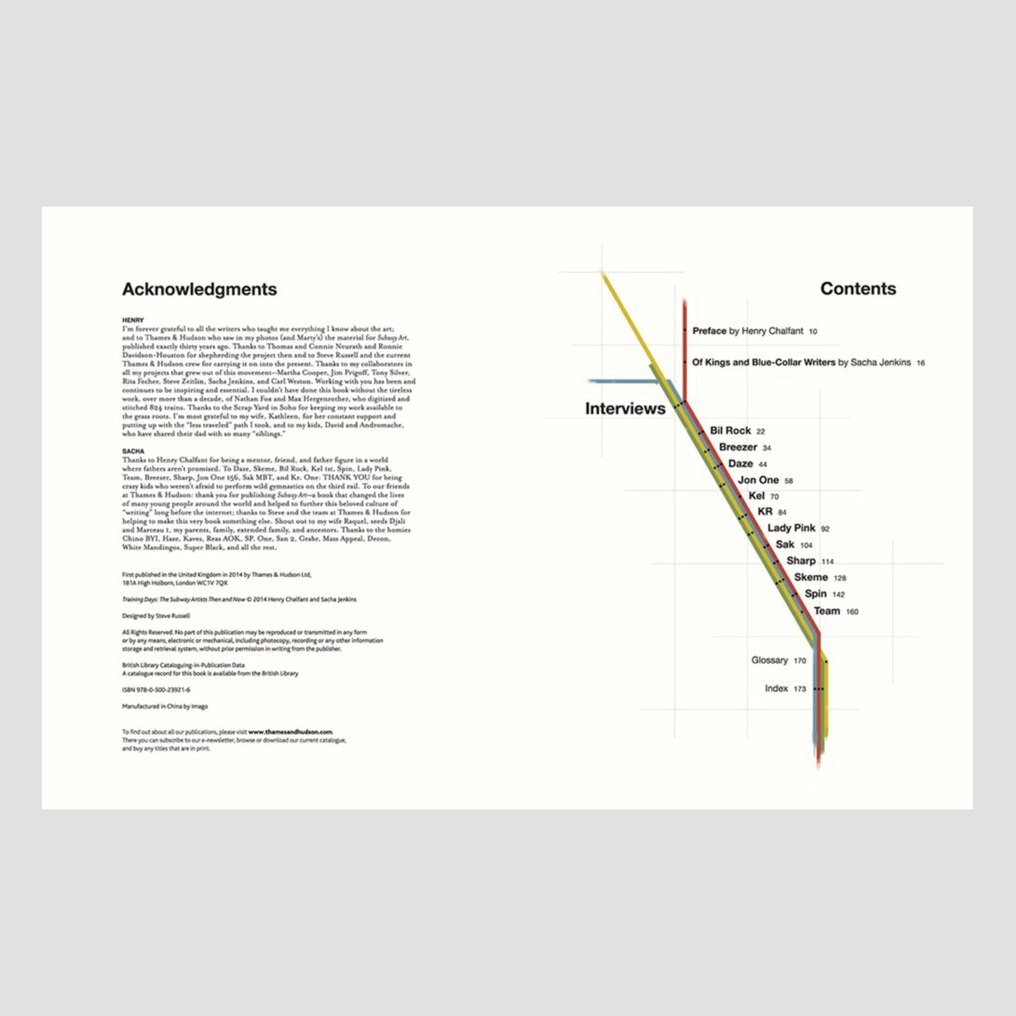Training Days: The Subway Artists Then and Now