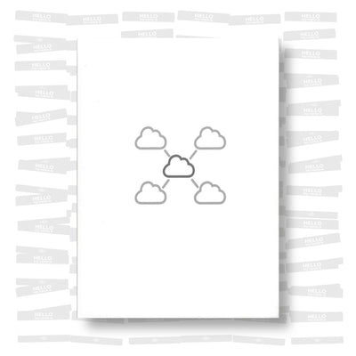 Songs of the Sky -Photography & the Cloud