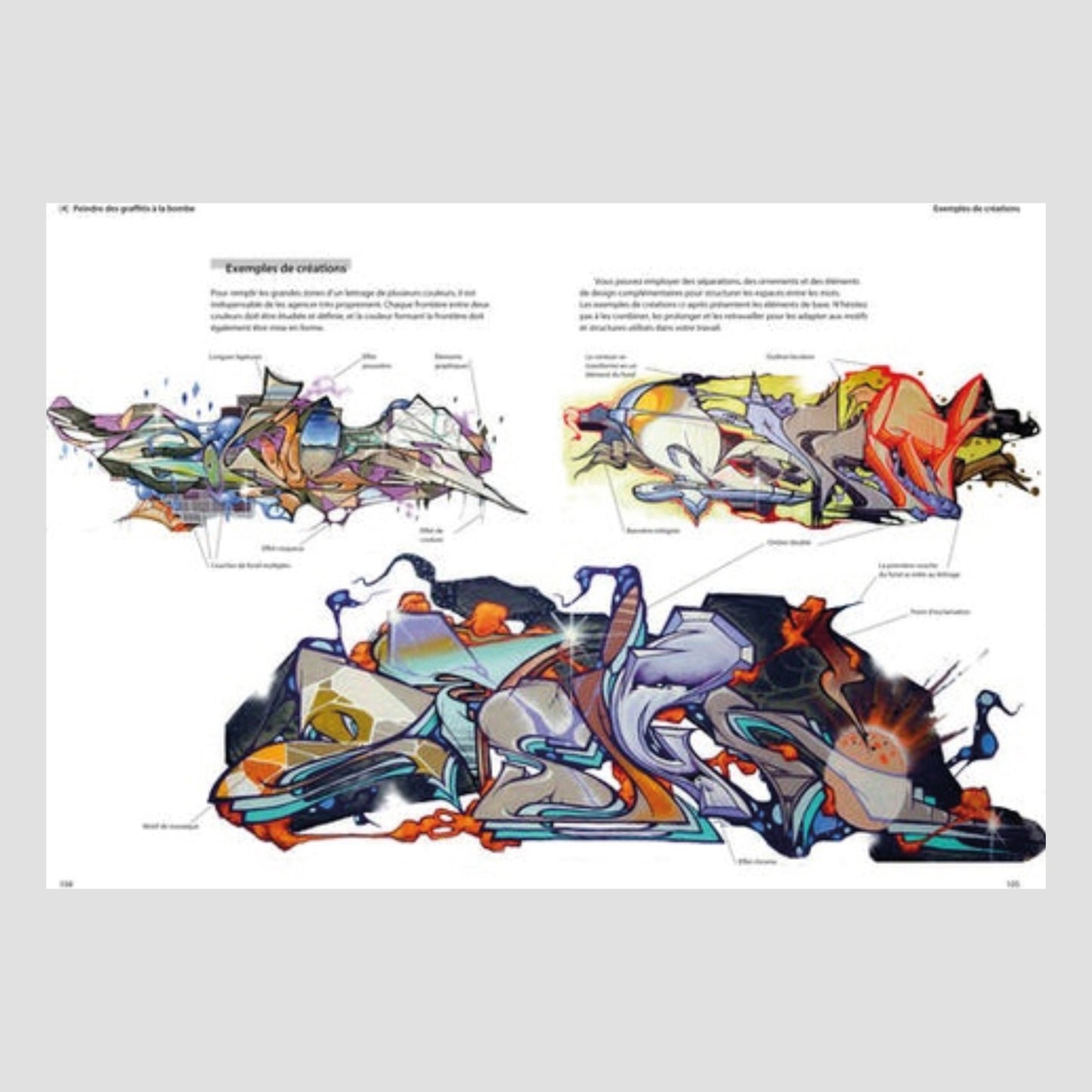 Christoph Ganter - Graffiti School