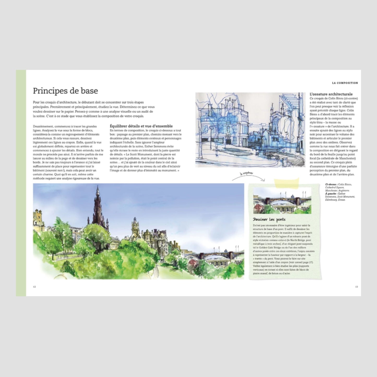 Croquer la ville. Techniques et inspirations d'urban sketchers