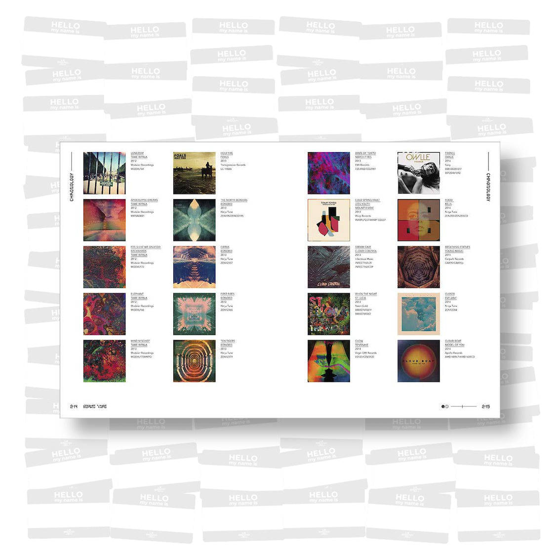 Leif Podhajsky - New Psychedelia