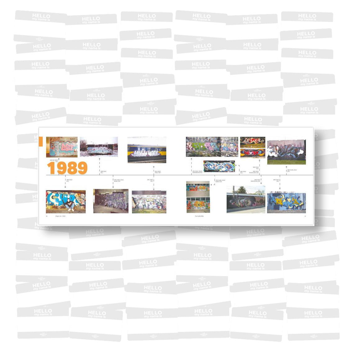 Graffiti Bible: A complete guide on how to do graffiti