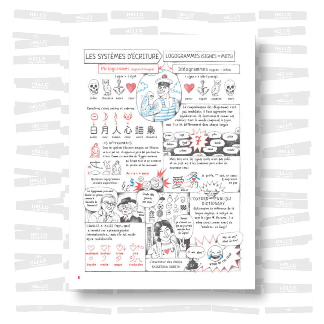 La grande histoire de l'écriture: De l’écriture cunéiforme aux émojis