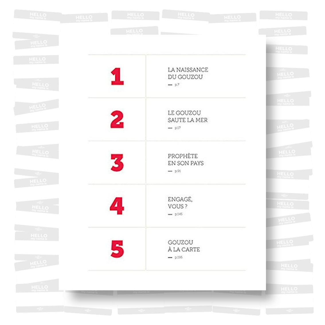 Fabienne Jonca - Jace: Magik Gouzou