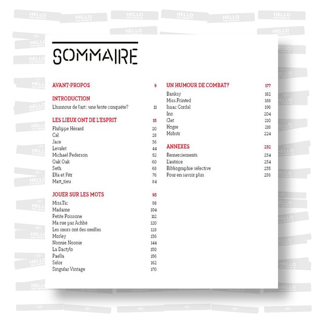 Le rire urbain: Quand le street art fait de l'humour