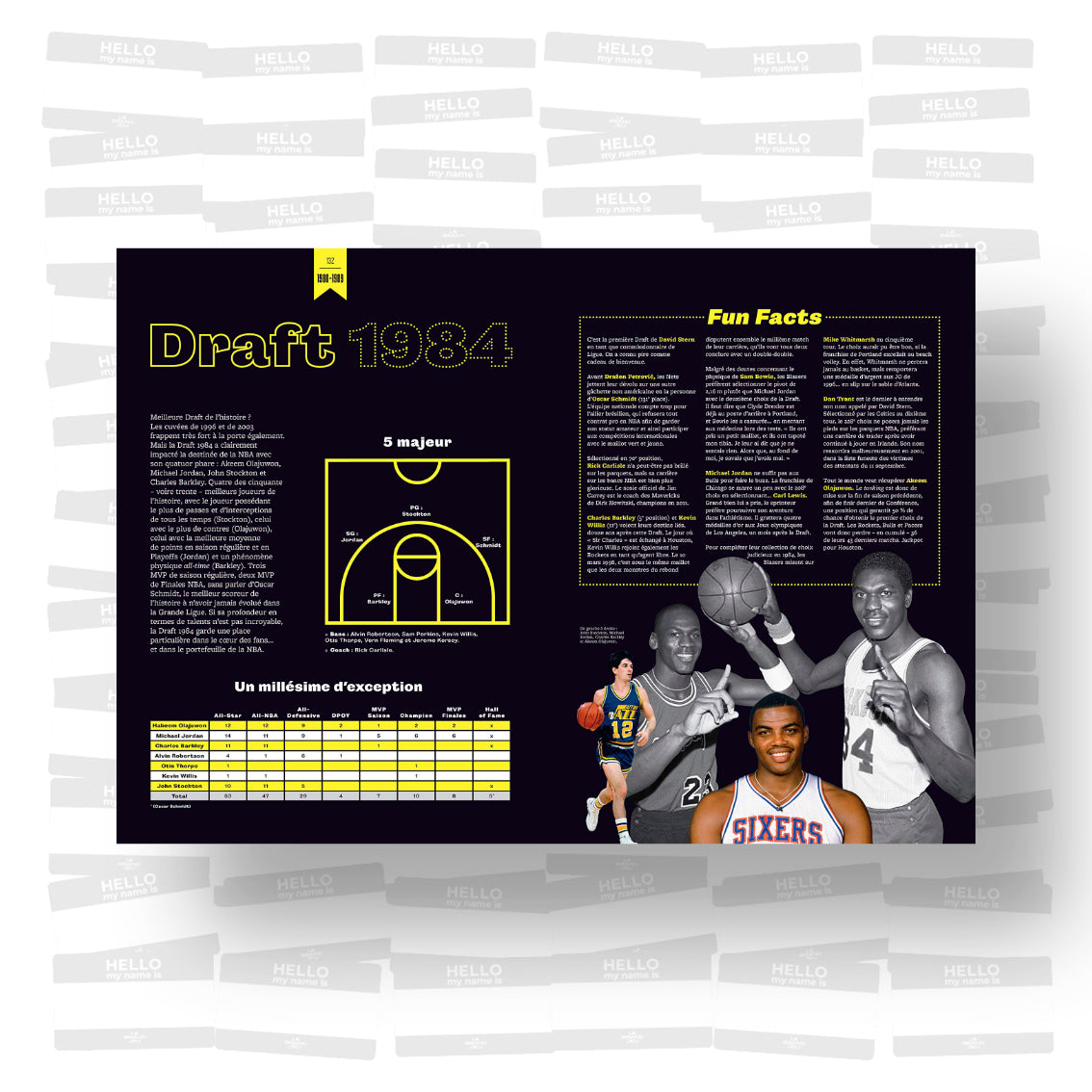 Trashtalk - le Plus Grand Livre de Basket-Ball de Tous les Temps