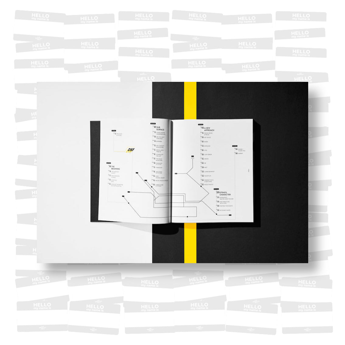 Rache - The Art of Rage 1998 - 2017