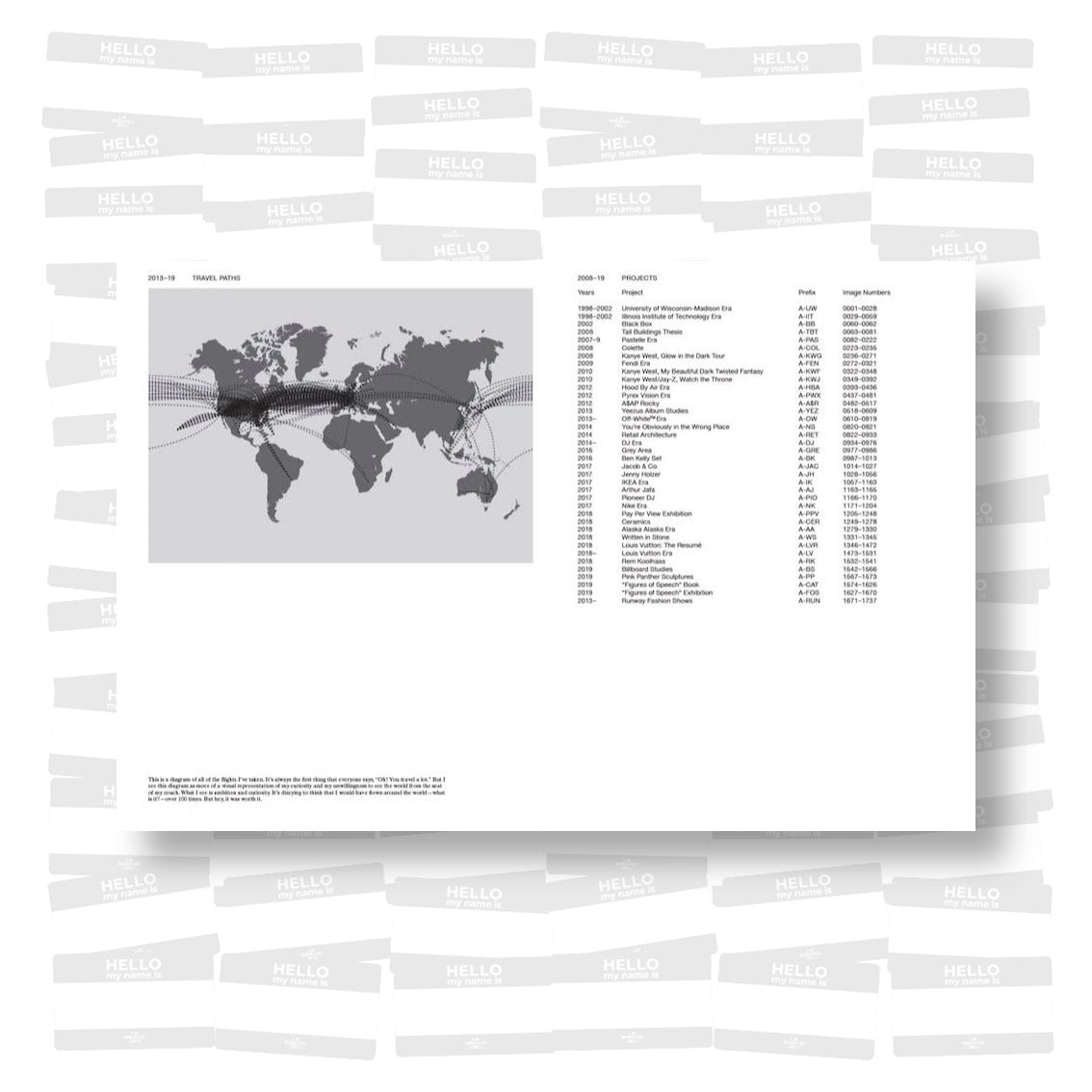 Virgil Abloh - Figures of Speech